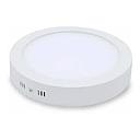 058 SICA523 ARTEFACTI SICA LED EXTERIOR REDONDO 12W
